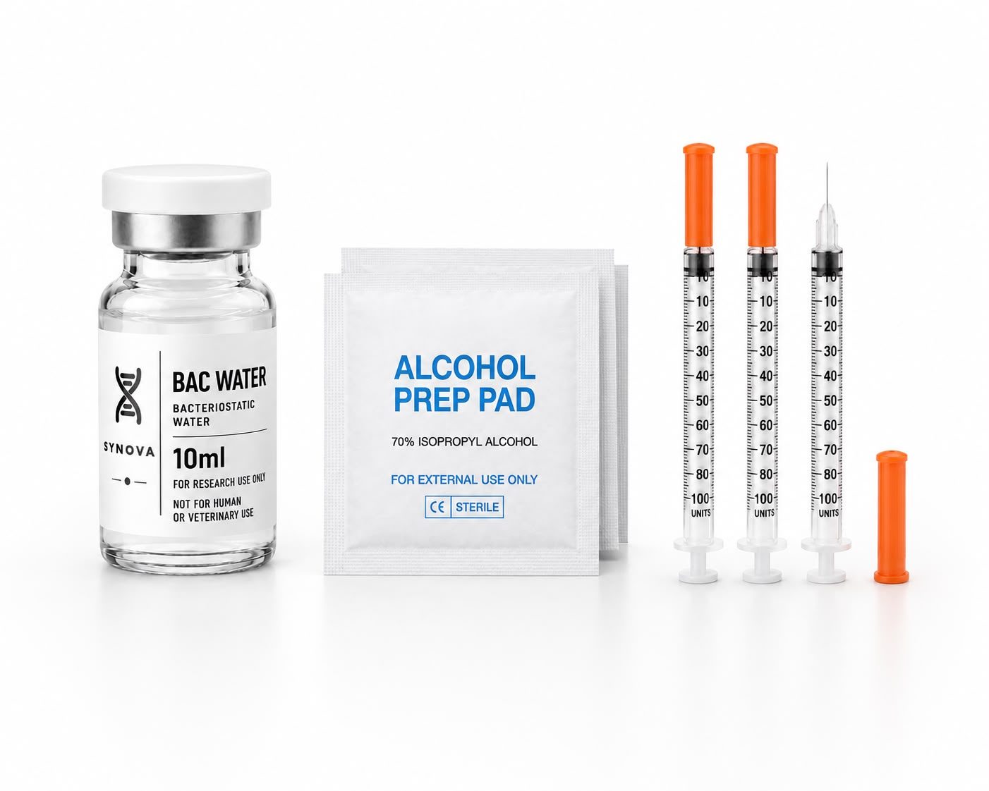 Research Essentials Bundle